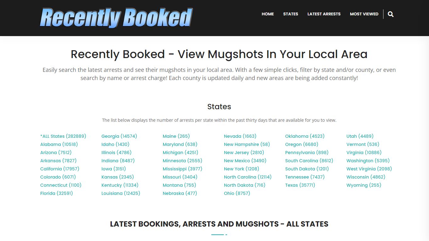 Recent bookings, Arrests, Mugshots in Warren County, Virginia